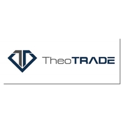 TheoTrade – Day Trader Mega Bundle (Total size 65.16 GB,Contains 129 folders. 1707 files)